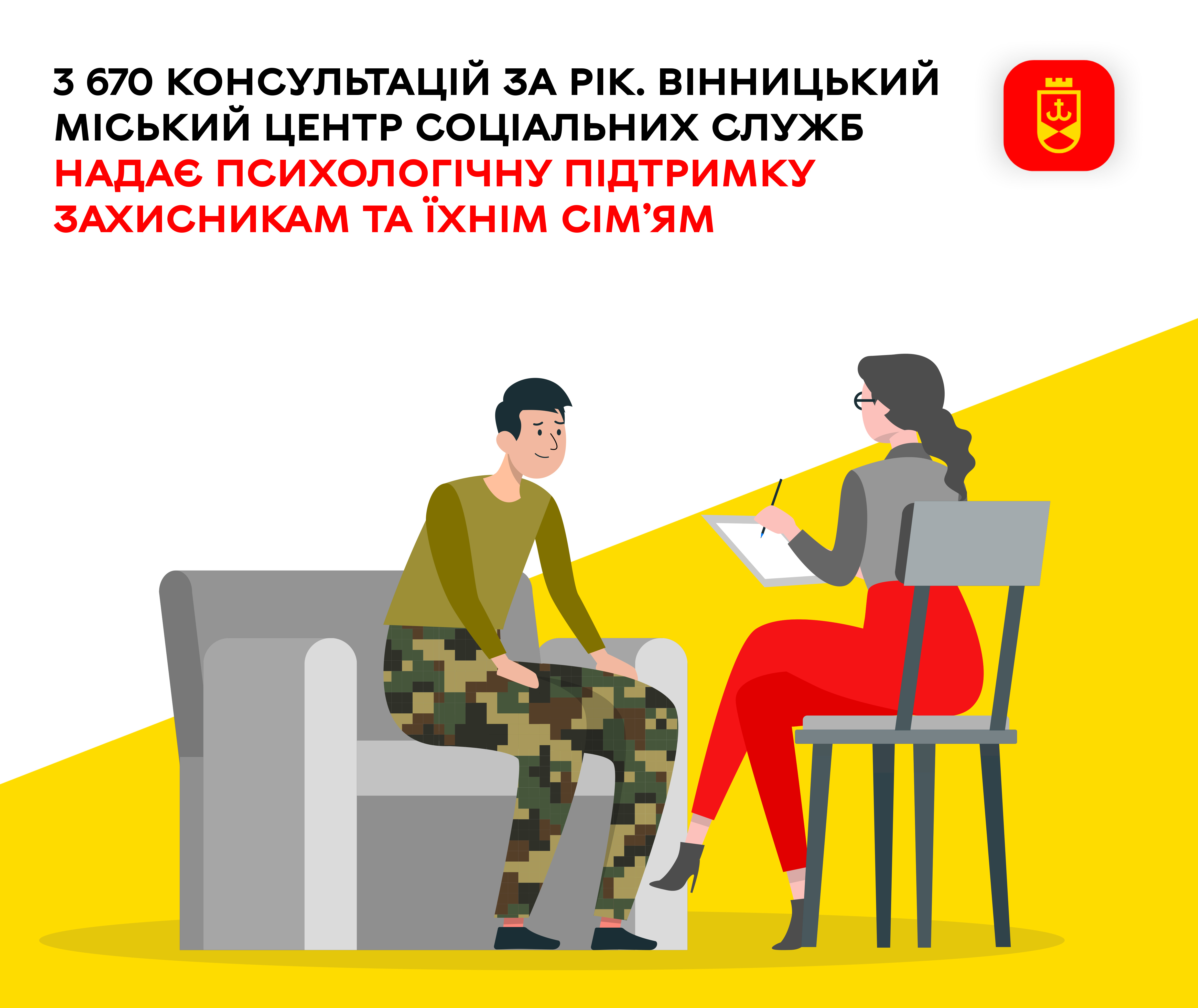 3 670 консультацій за рік. Вінницький міський центр соціальних служб надає психологічну підтримку Захисникам та їхнім сім’ям